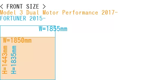 #Model 3 Dual Motor Performance 2017- + FORTUNER 2015-